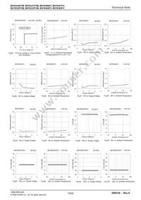 BH76333FVM-TR Datasheet Page 15