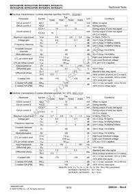 BH76333FVM-TR Datasheet Page 18
