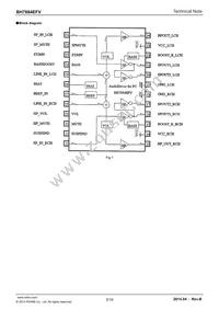 BH7884EFV-E2 Datasheet Page 3