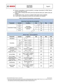 BHA250 Datasheet Page 8