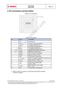 BHA250 Datasheet Page 10