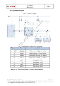 BHI160 Datasheet Page 13