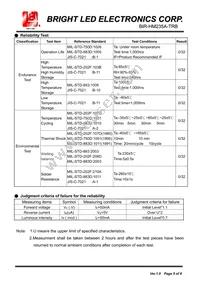 BIR-HM235A-TRB Datasheet Page 5