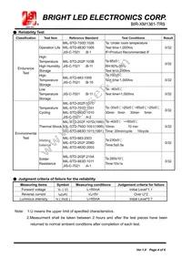 BIR-XM1361-TR9 Datasheet Page 4