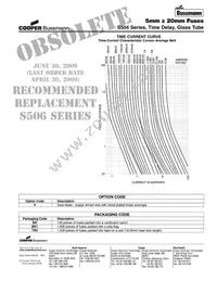 BK/S504-63MA Datasheet Page 2