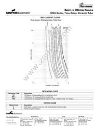 BK/S505-10A Datasheet Page 2