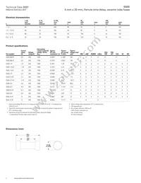 BK/S505-V-10-R Datasheet Page 2