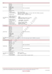 BK0402LL101-T Datasheet Page 17