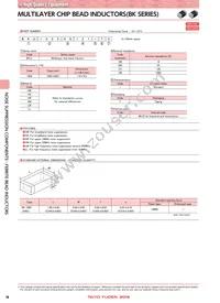 BK1005LL680-TV Datasheet Page 3