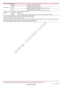 BK1005LL680-TV Datasheet Page 15