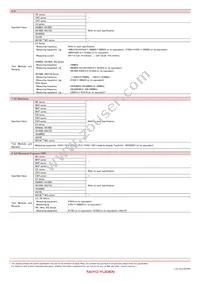 BK32164L241-T Datasheet Page 13