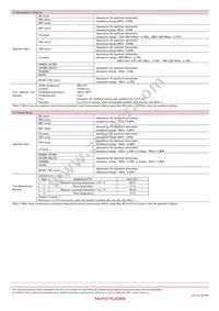 BK32164L241-T Datasheet Page 15