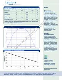 BL-21A0-0121 Datasheet Page 3