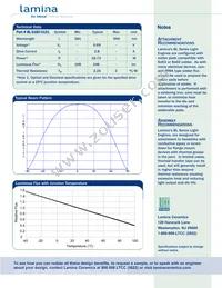 BL-21E0-0131 Datasheet Page 3