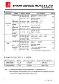 BL-2835B460-24 Datasheet Page 5