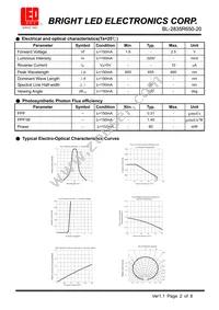 BL-2835R650-20 Datasheet Page 2