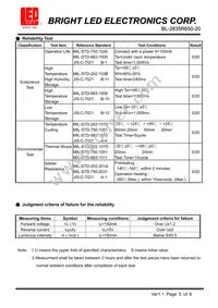 BL-2835R650-20 Datasheet Page 5