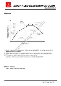 BL-2835R650-20 Datasheet Page 6