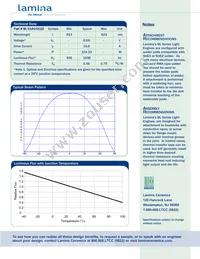 BL-31A0-0122 Datasheet Page 3