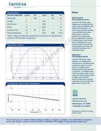 BL-32B1-0143 Datasheet Page 3