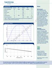 BL-32D0-0133 Datasheet Page 3