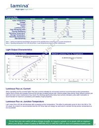 BL-42D0-0304 Datasheet Page 2