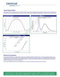 BL-42D0-0304 Datasheet Page 3