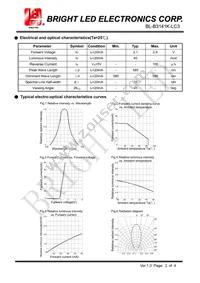 BL-B3141K-LC3 Datasheet Page 2