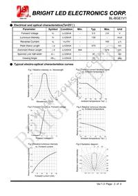 BL-BGE1V1 Datasheet Page 2