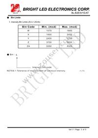 BL-BJE3V1G-AT Datasheet Page 3