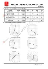 BL-BKC3V1 Datasheet Page 2