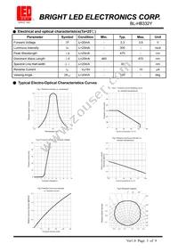 BL-HB332Y Datasheet Page 2