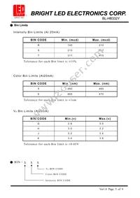 BL-HB332Y Datasheet Page 4