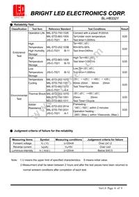 BL-HB332Y Datasheet Page 5