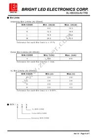 BL-HB333Q-AV-TRB Datasheet Page 4