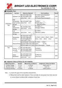 BL-HGE36D-AV-TRB Datasheet Page 5