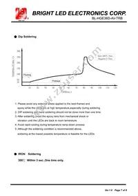 BL-HGE36D-AV-TRB Datasheet Page 7