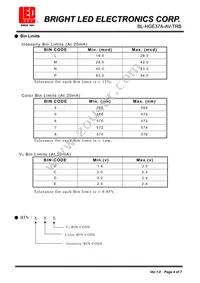 BL-HGE37A-AV-TRB Datasheet Page 4