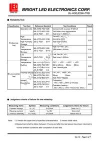 BL-HGEJE36H-TRB Datasheet Page 5