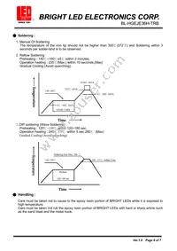 BL-HGEJE36H-TRB Datasheet Page 6