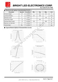 BL-HJE37A-AV-TRB Datasheet Page 2