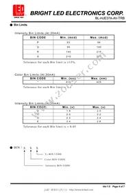 BL-HJE37A-AV-TRB Datasheet Page 4