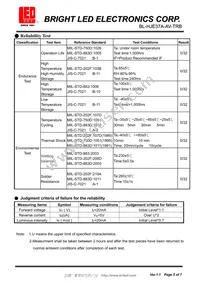 BL-HJE37A-AV-TRB Datasheet Page 5