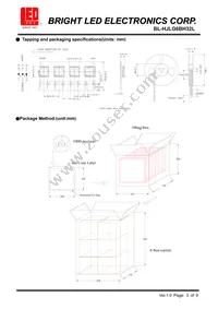 BL-HJLG6BH32L Datasheet Page 3