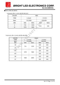 BL-HJLG6BH32L Datasheet Page 4