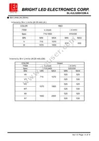 BL-HJLG6BH32M-A Datasheet Page 4