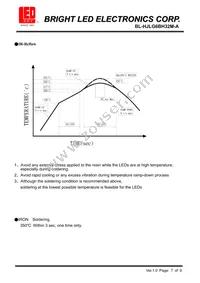 BL-HJLG6BH32M-A Datasheet Page 7