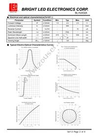 BL-HJX32A Datasheet Page 2