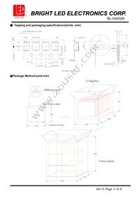 BL-HJX32A Datasheet Page 3