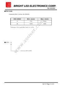 BL-HJX32A Datasheet Page 4